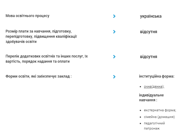 мова